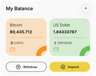 Dashboard-Übersicht der Qarfina AI-Automated-Trading-Lösung